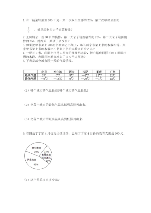 小升初数学综合模拟试卷（轻巧夺冠）.docx