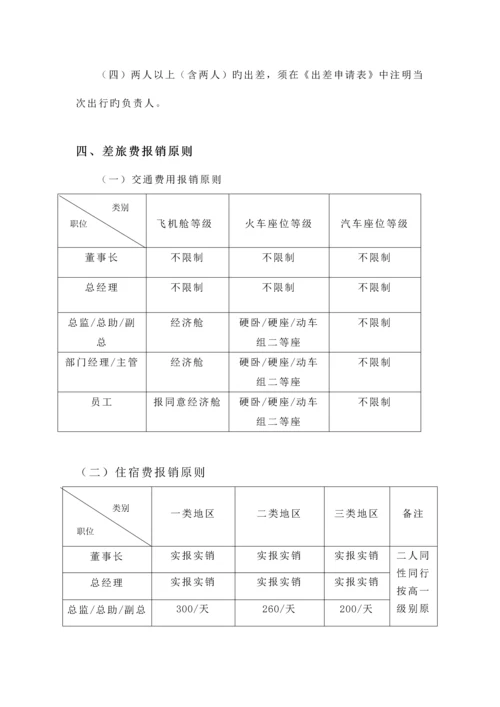 公司差旅费报销管理制度.docx