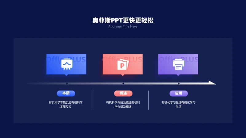 简约风递进关系3项PPT