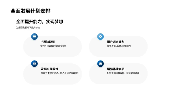 新学年规划分享PPT模板