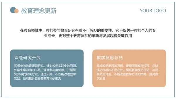 蓝绿色简约风教育研究课题总结PPT