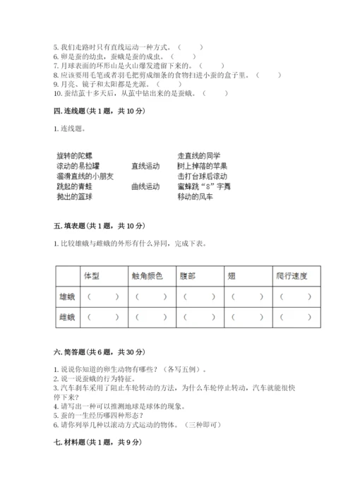 教科版科学三年级下册期末测试卷【考点精练】.docx