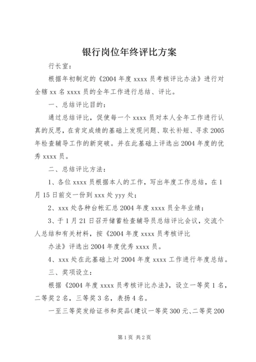 银行岗位年终评比方案 (5).docx