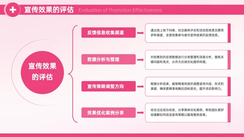 粉色护士节庆祝活动策划PPT模板
