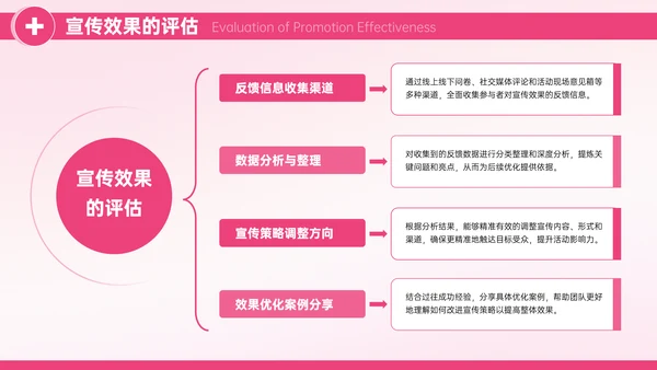 粉色护士节庆祝活动策划PPT模板