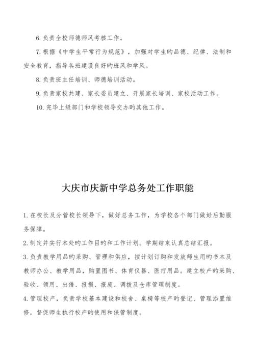 学校各部门岗位职责汇编.docx