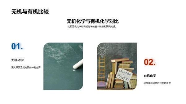 有机化学揭秘