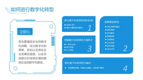 蓝白色简约商务数字化转型实拍风员工培训PPT模板