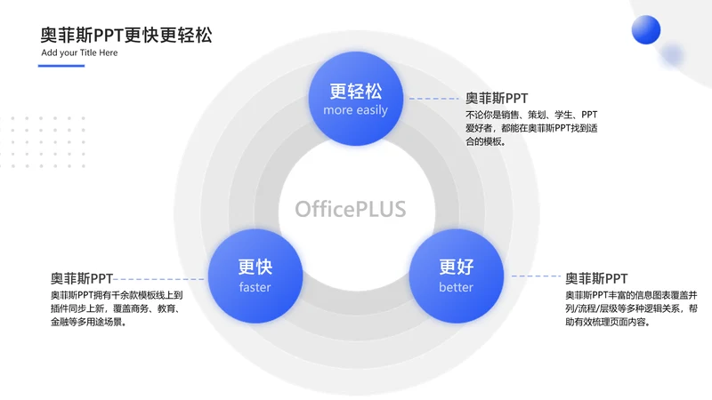 商务风蓝色总分关系3项PPT单页