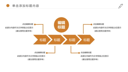 金融投资理财知识宣讲保险银行述职报告PPT模板