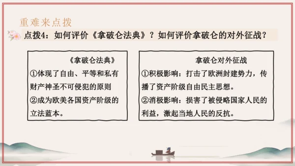 第6单元 资本主义制度的初步确立（考点串讲）-2024-2025学年九年级历史上学期期中考点大串讲（