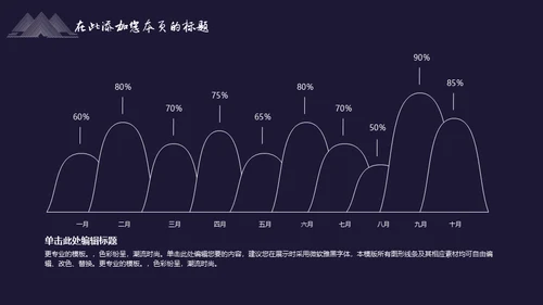 国风工笔画线条山脉商务通用PPT模板