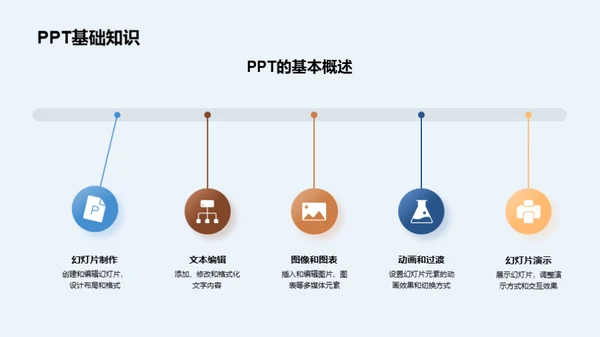 旅游项目策划技巧