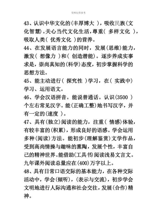 小学语文教师招聘考试复习必备新课程标准及教材教法试题一.docx