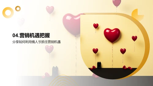 情人节服装消费解析