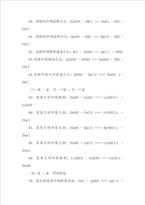 2021年初三化学方程式总结及现象
