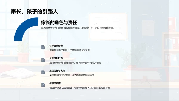 行为习惯培养讲解PPT模板