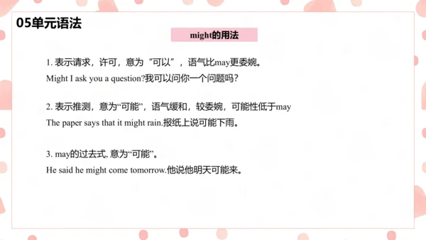 Unit9 Can you come to my party单元复习课件【人教（2024秋）八上英语