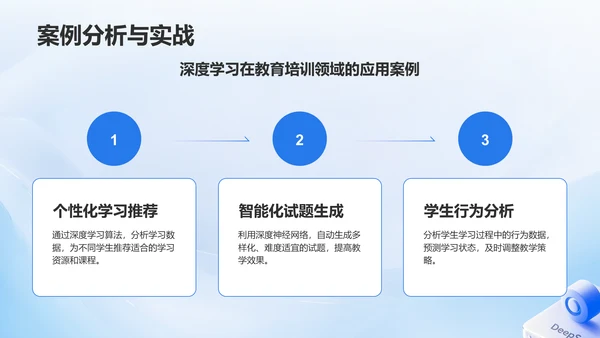 蓝色3D风DeepSeek入门教程与常见问题解答PPT模板