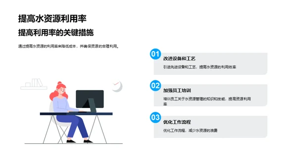 水资源，成本之核