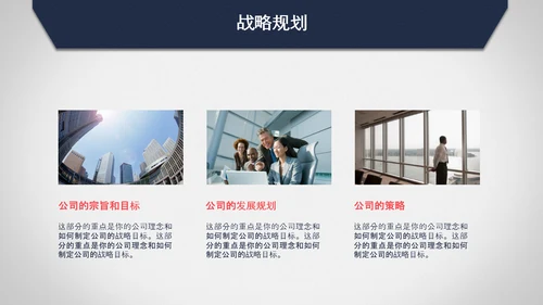 第一名创业计划书PPT模板