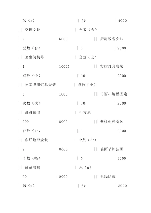 崇左装修报价单