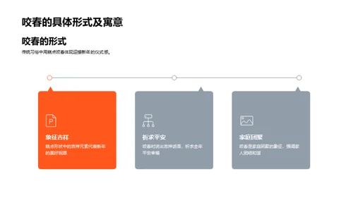 立春节气与文化体验