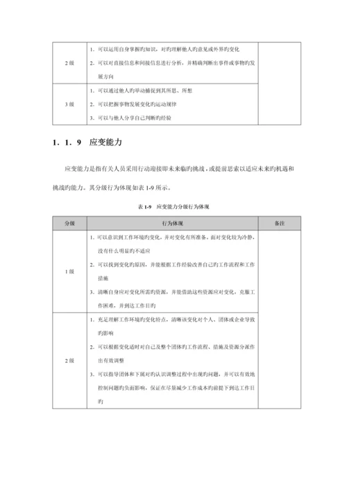 2023年107项素质三级定义词典库.docx