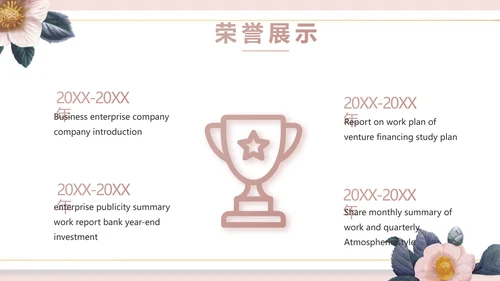 粉色简约美容宣传介绍动态PPT模板