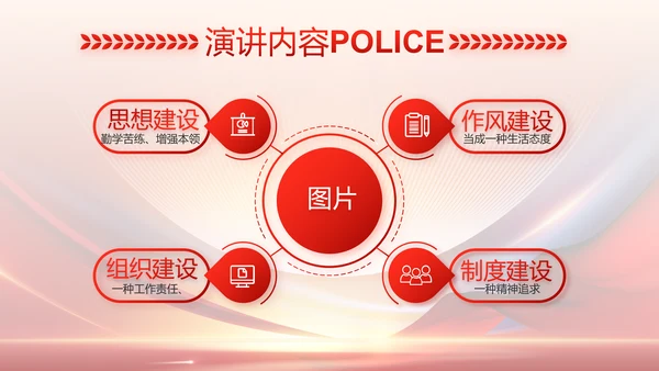 红色大气公安警察工作总结汇报PPT