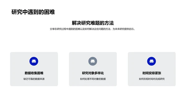 硕士历史学答辩报告PPT模板