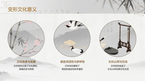 灰色中国风汉字演变PPT