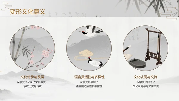 灰色中国风汉字演变PPT