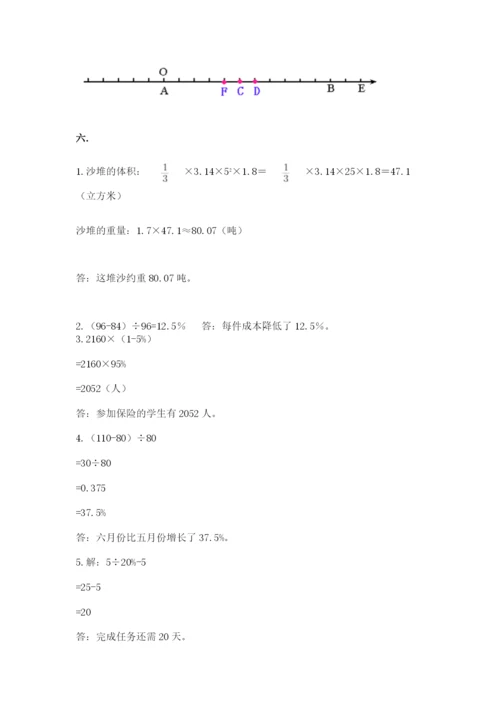 小学六年级数学毕业试题【名师系列】.docx