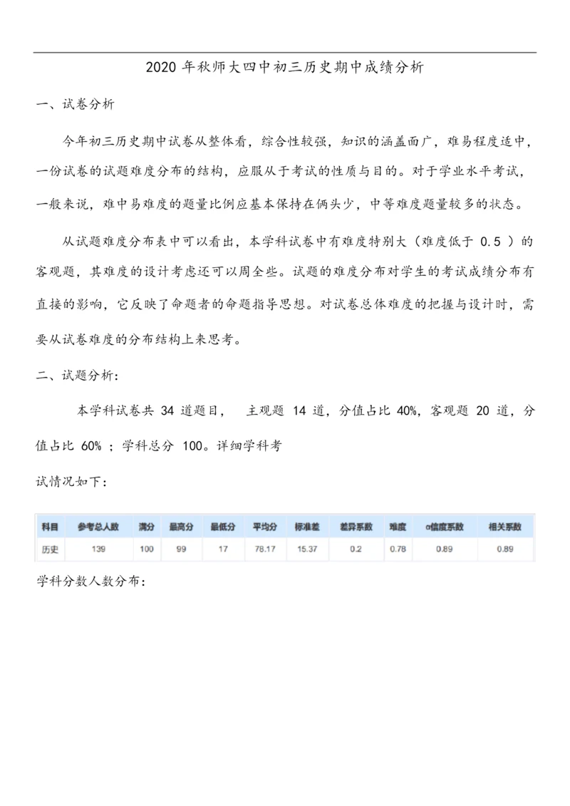 2020年初三历史期成绩中分析040900.docx