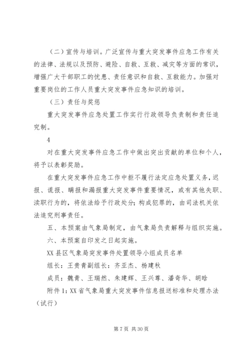 重大盗窃案处置预案.docx