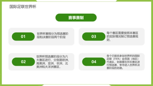 踢足球2022决战卡塔尔世界杯PPT模板