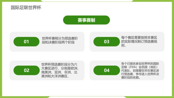 踢足球2022决战卡塔尔世界杯PPT模板