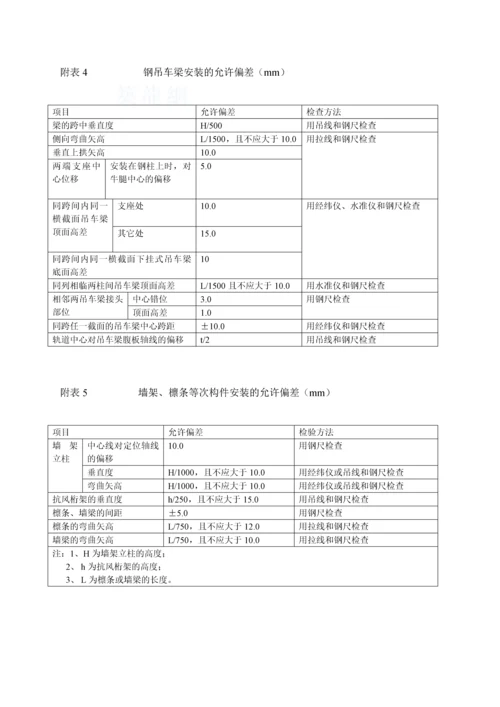 公司钢结构工程施工质量管理办法-secret.docx