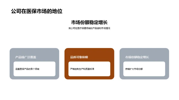 双十一销售策略解析