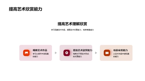 艺术创新：设计无界