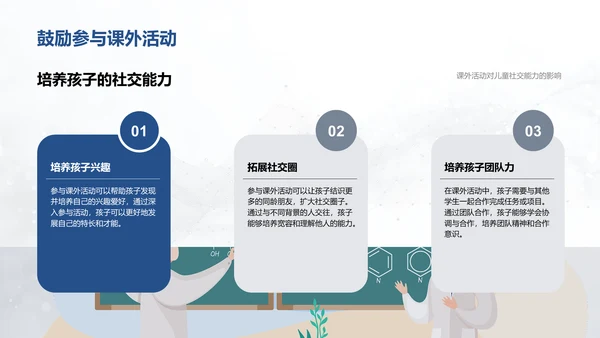 六年级学习策略PPT模板