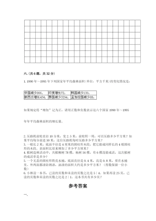 小学六年级下册数学摸底考试题含答案（研优卷）.docx