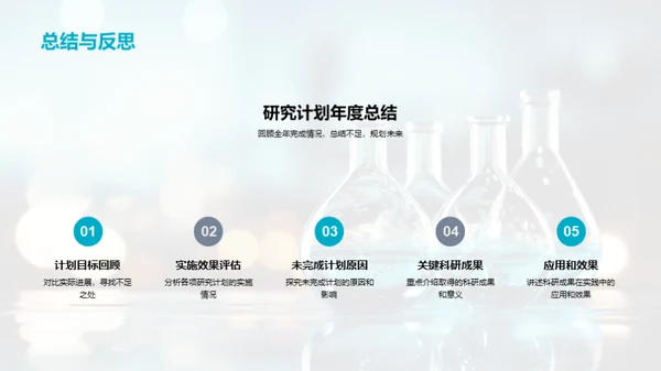 化学研究年度总览