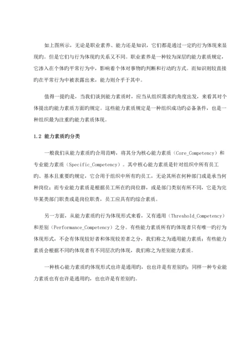 有限公司能力素质模型标准手册.docx