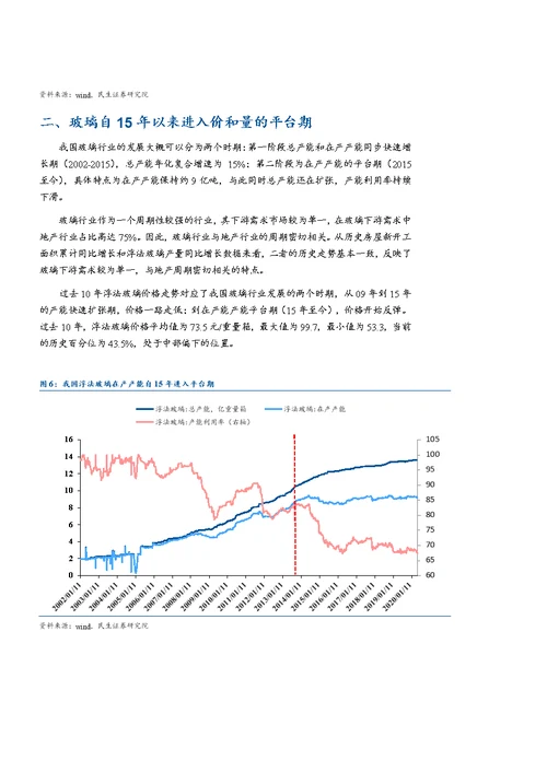 建材行业专题报告：受益地产韧性和基建回暖，建材景气度高