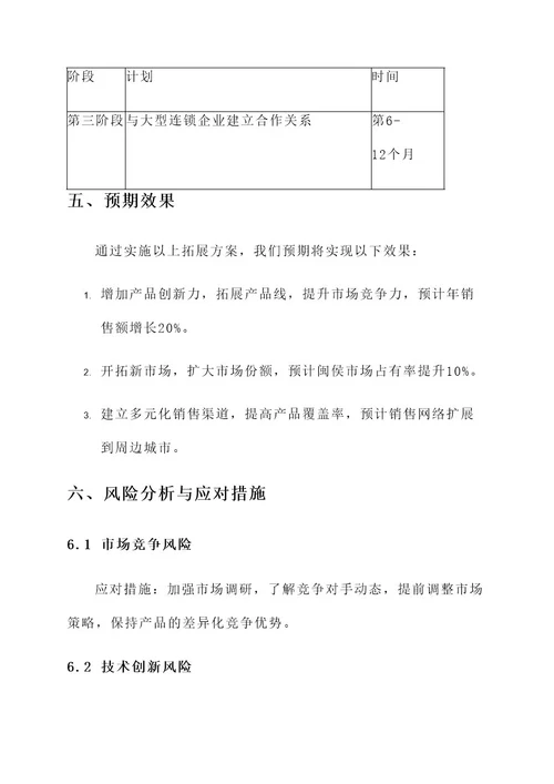 闽侯企业拓展方案