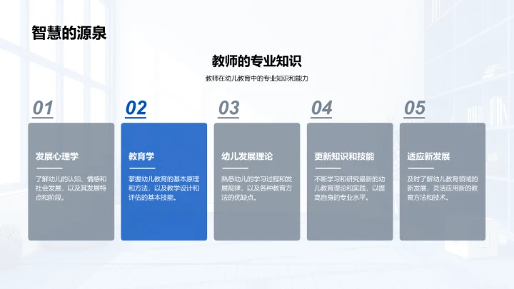 实施幼教新策略PPT模板