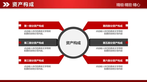 红色大气2019财务数据分析报告PPT