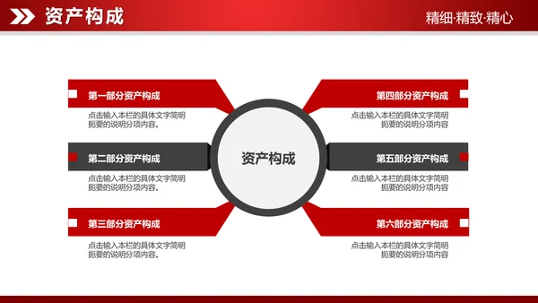 红色大气2019财务数据分析报告PPT